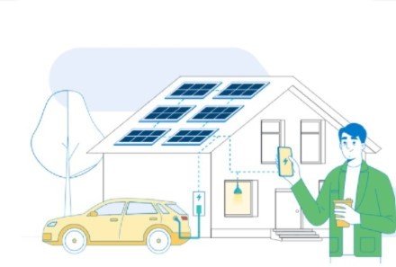 Solutions solaires Neo Green
